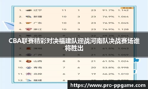 CBA联赛精彩对决福建队迎战河南队决战赛场谁将胜出